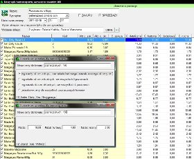 PC-Market - nadzór i kontrola sklepów